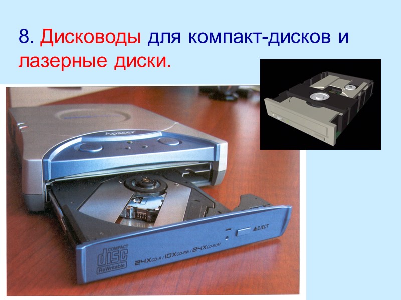 8. Дисководы для компакт-дисков и лазерные диски.